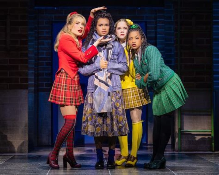 Should Heathers be cut back