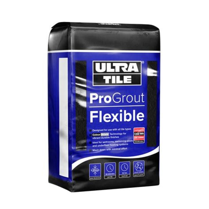 Should I use flexible grout