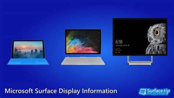 What are 3 surface features