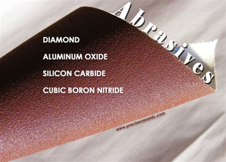 What are abrasive particles