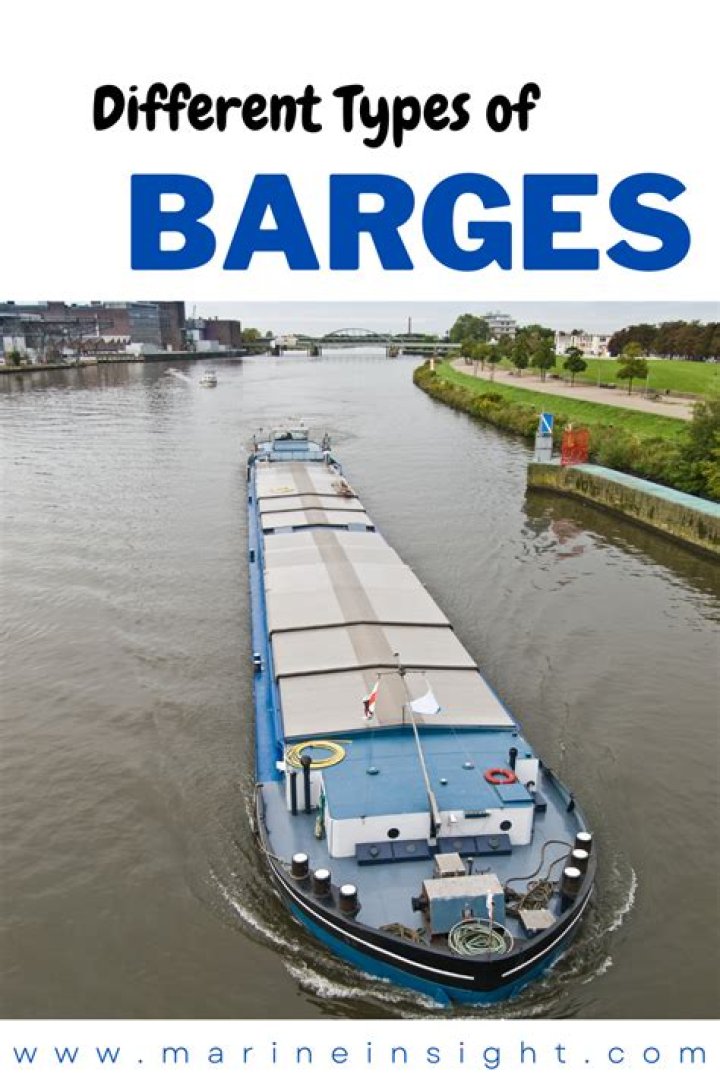What are barges filled with