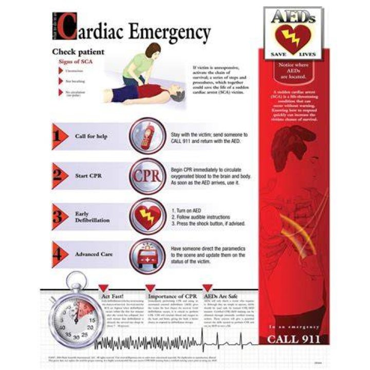 What are cardiac emergencies