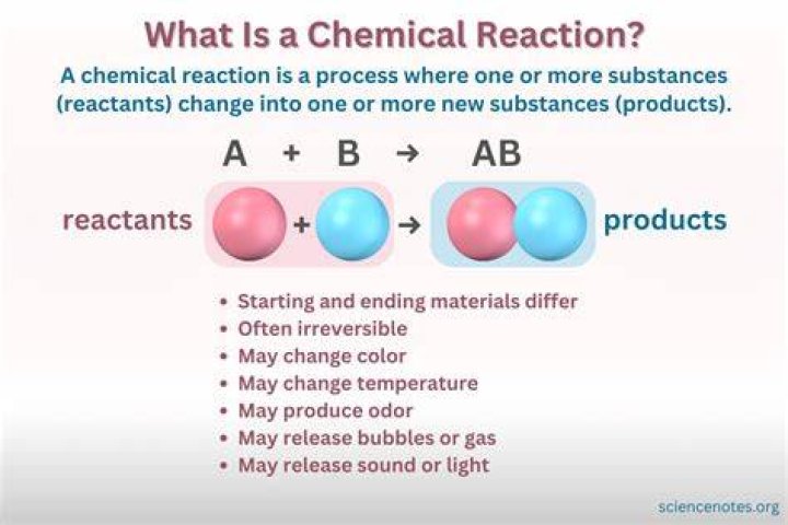 What are chemical quantities