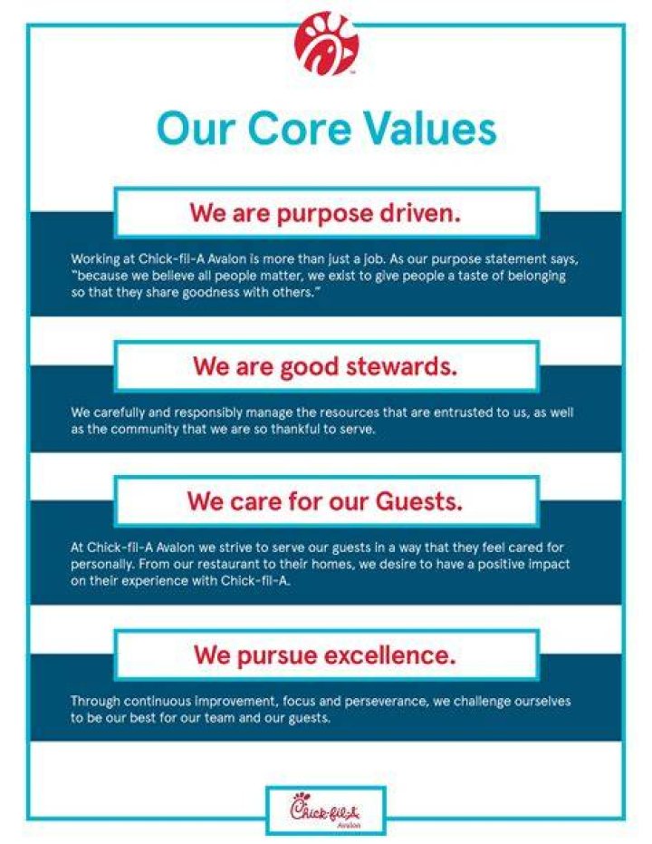 What are Chick-fil-A values