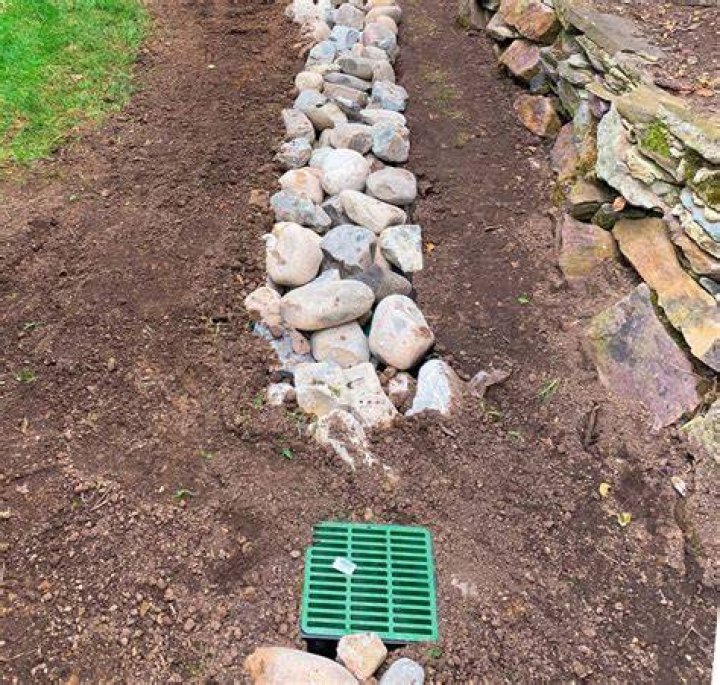 What are drainage rocks