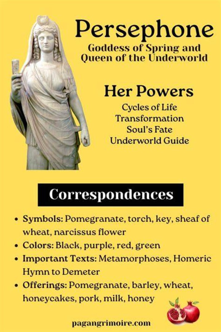 What are Eos goddess powers