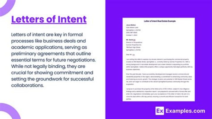 What are examples of intent