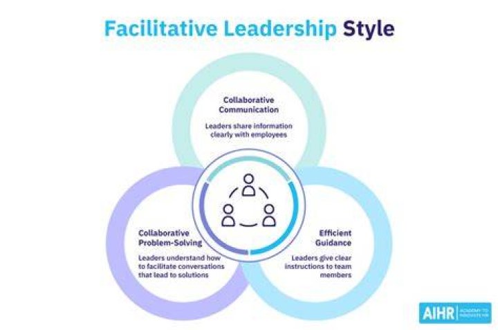 What are facilitative skills