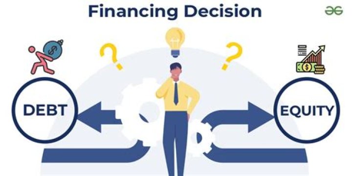 What are financial decisions