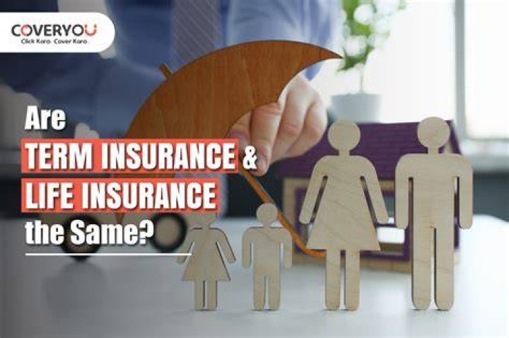 What are ISO forms insurance