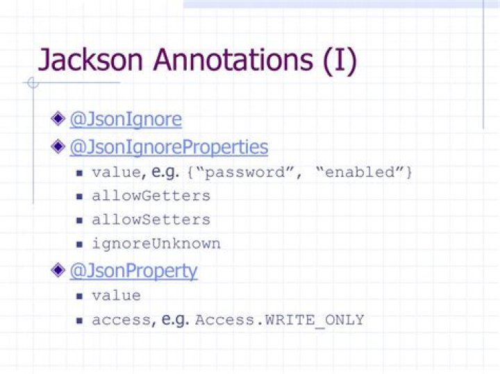 What are Jackson annotations