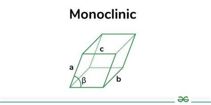 What are monoclinic minerals