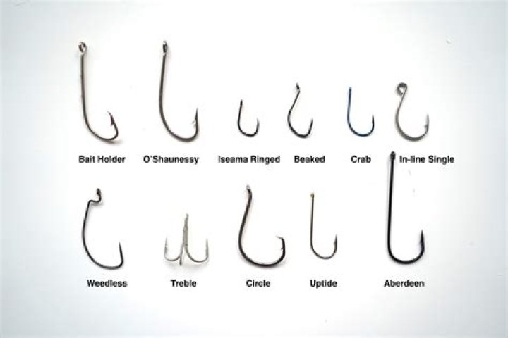 What are snap hooks used for
