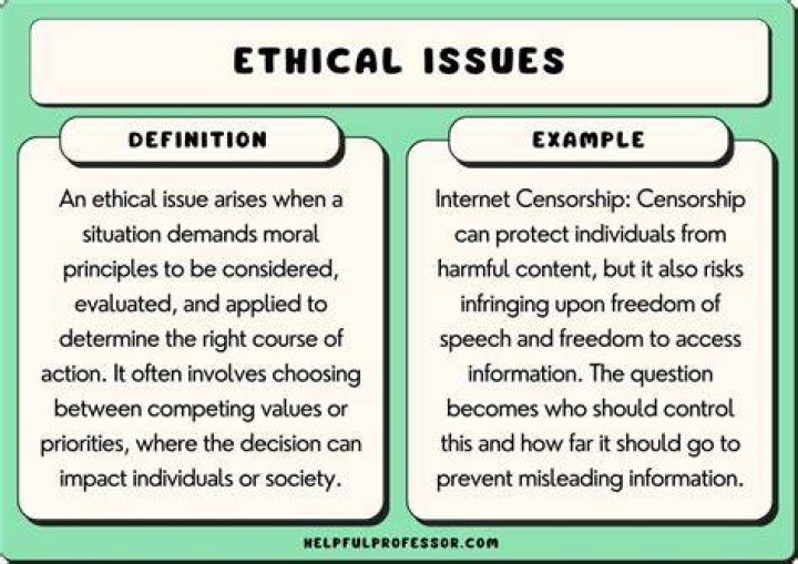 What are some ethical issue