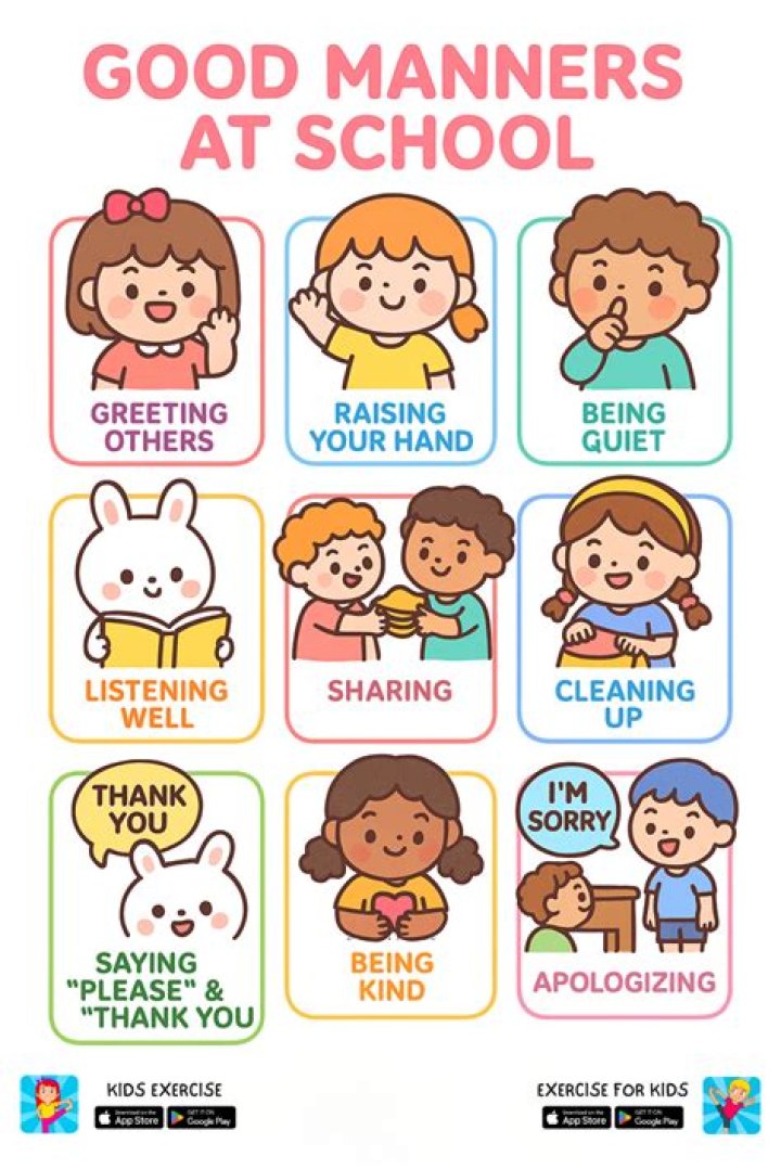 What are some school manners
