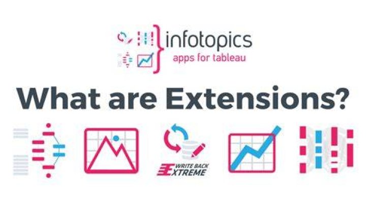 What are Tableau extensions