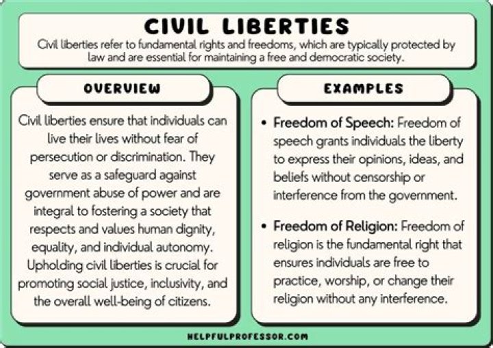 What are the basic liberties