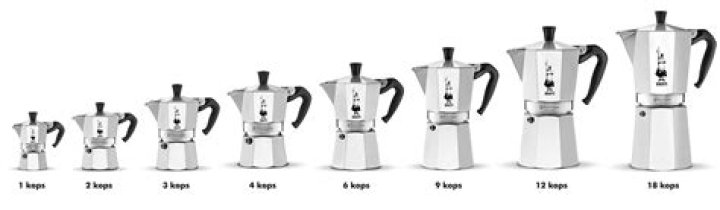What are the Bialetti sizes