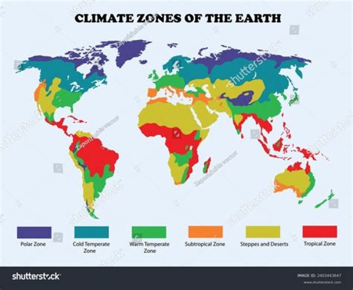 What are the different zones