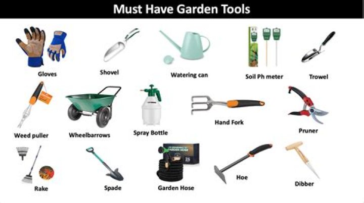What are the hardware tools