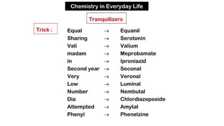 What are tranquilizers names