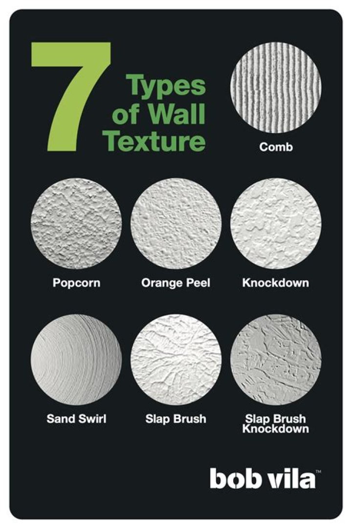 What can I use for texturing