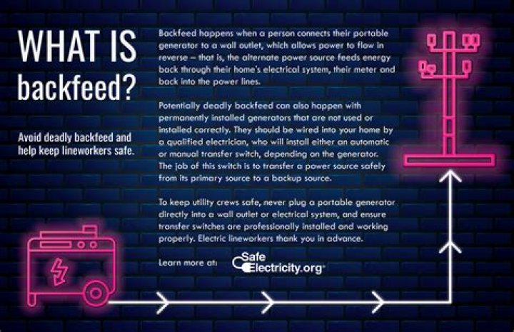 What causes backfeed voltage