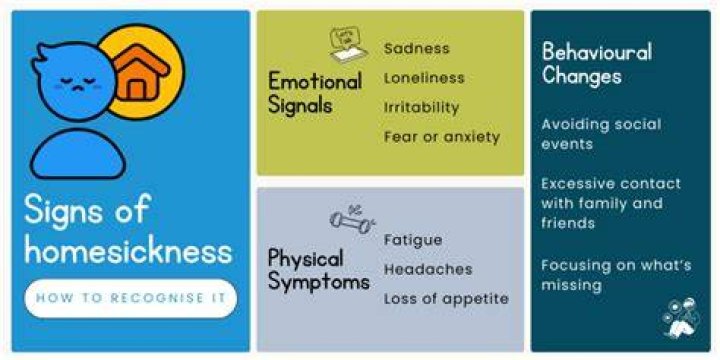 What causes homesick feeling