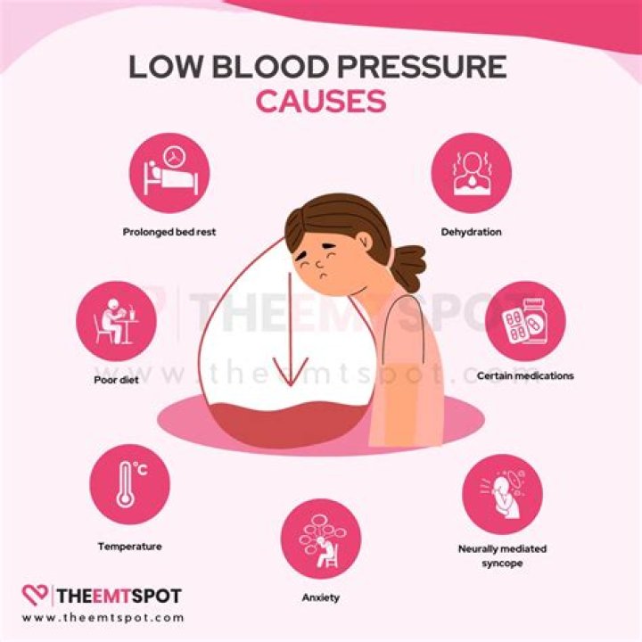 What causes low ICP pressure