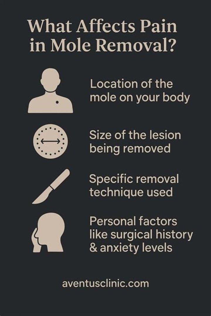 What causes mole infestation