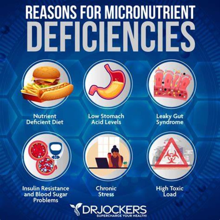 What causes nutrient excess