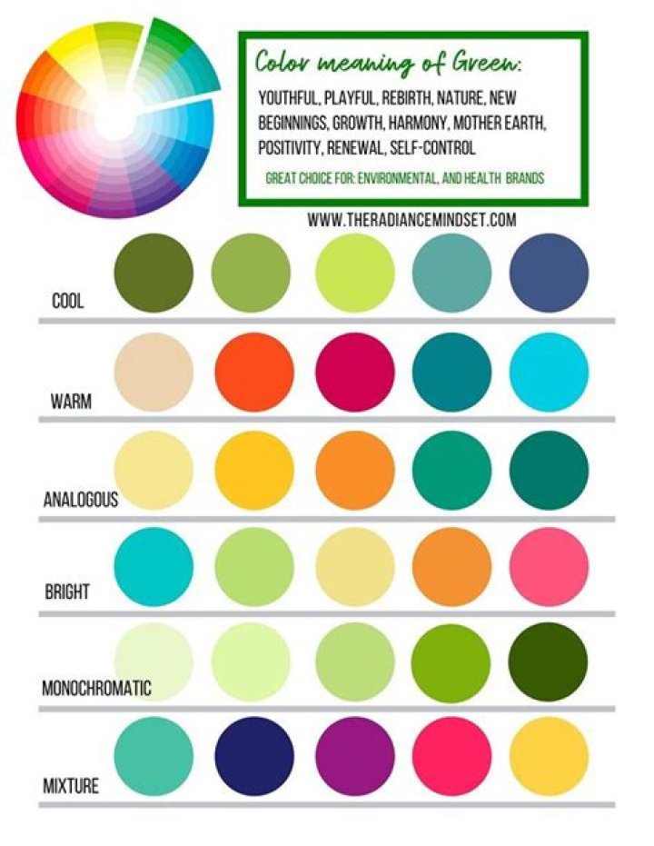 What color compliments green