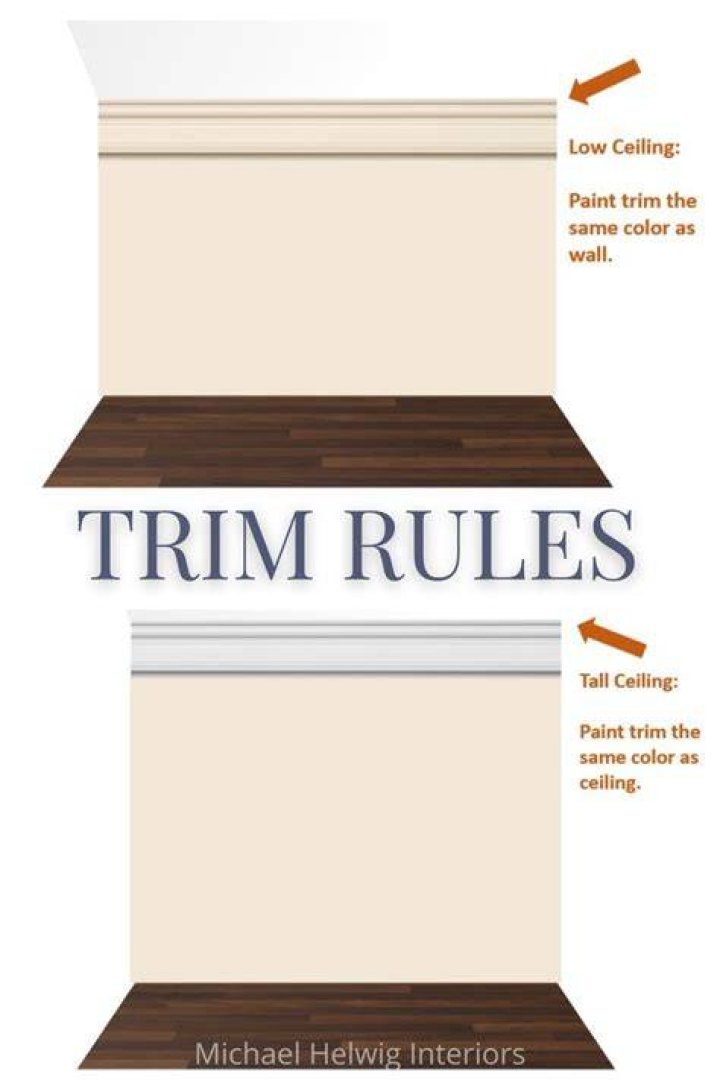 What color should my TRIM be