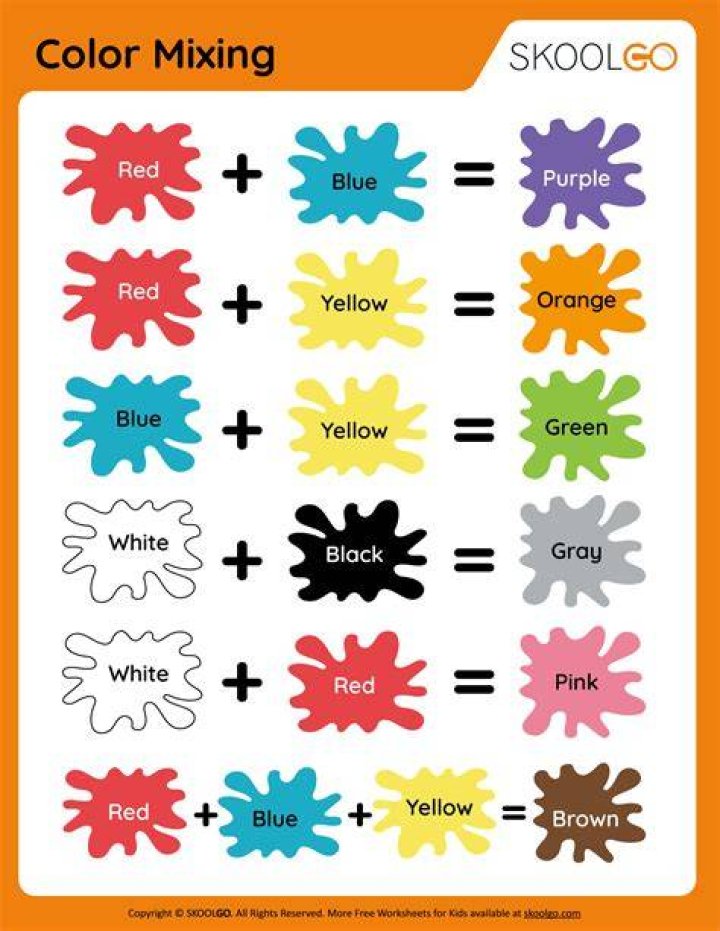 What Colours mixed make tan