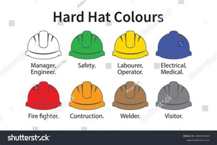 What do hard hat colors mean