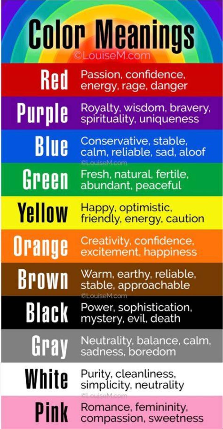 What do Pantone colors mean