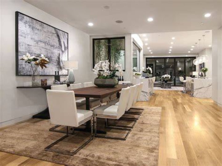 What do people use Houzz for