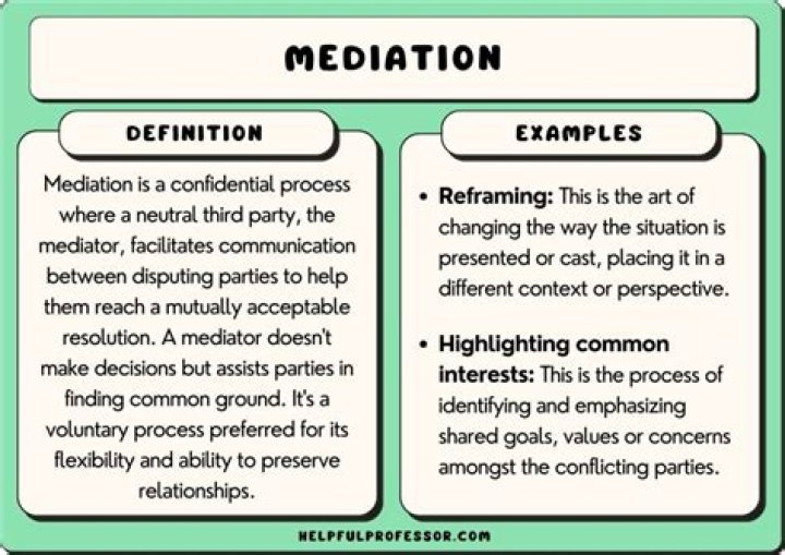 What do u mean by mediation