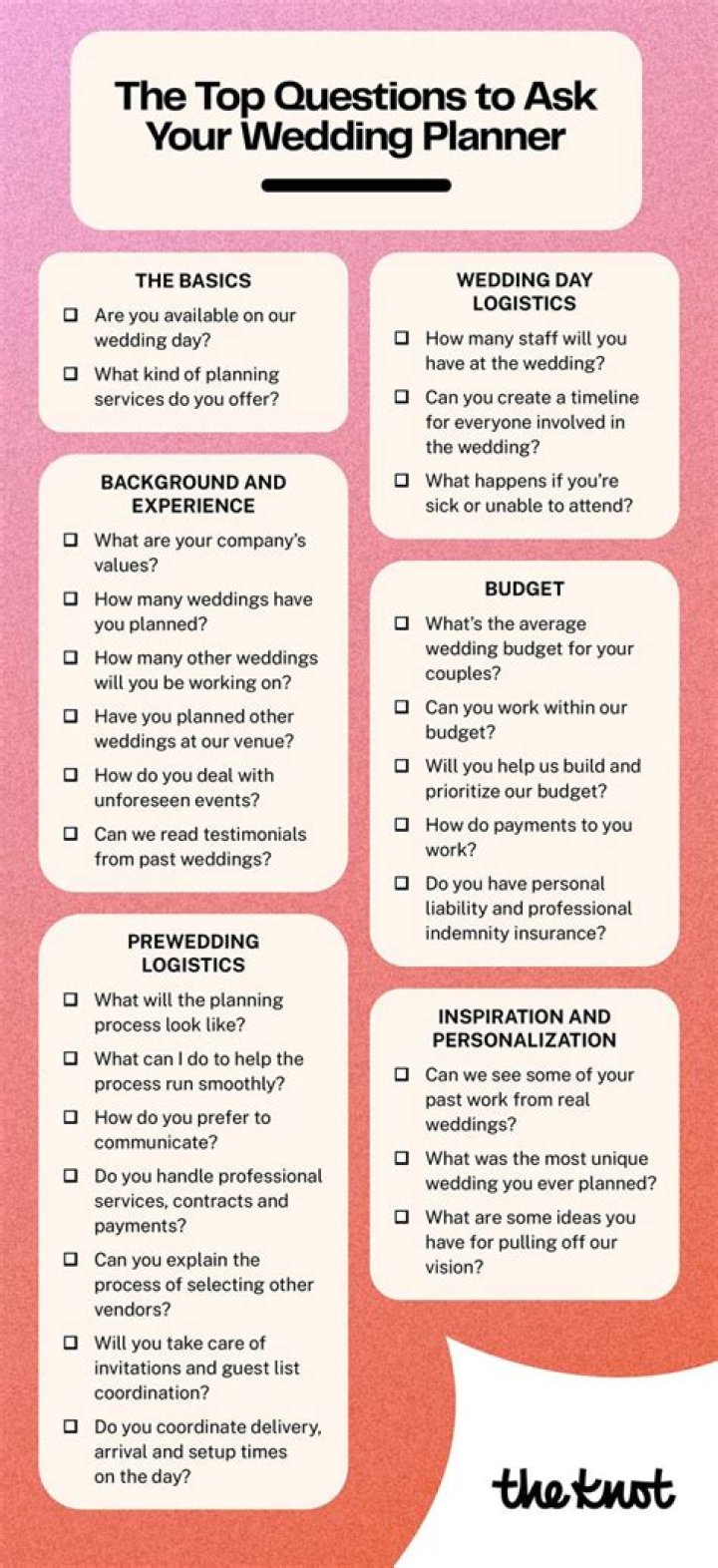 What do wedding planners ask