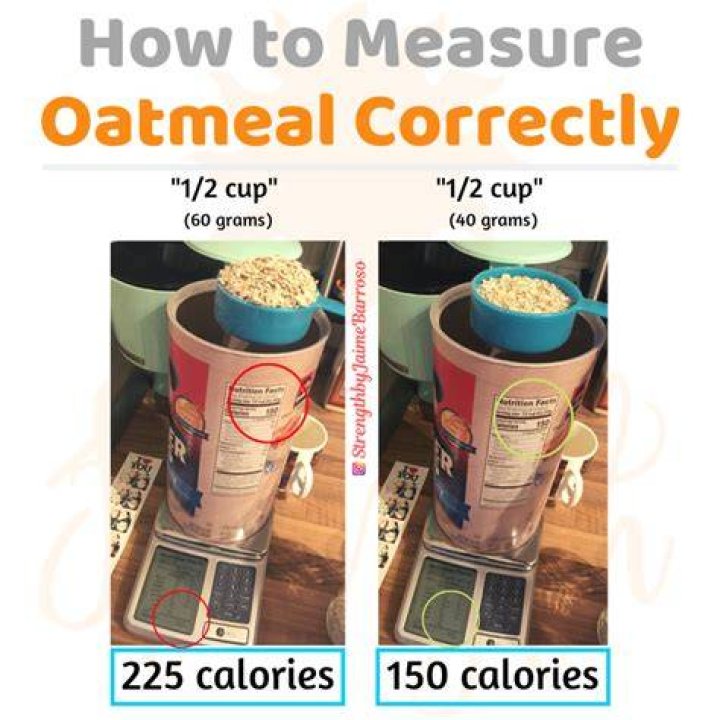 What does 1/2 cup oats weigh