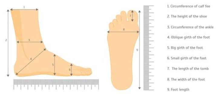 What does a foot pod measure