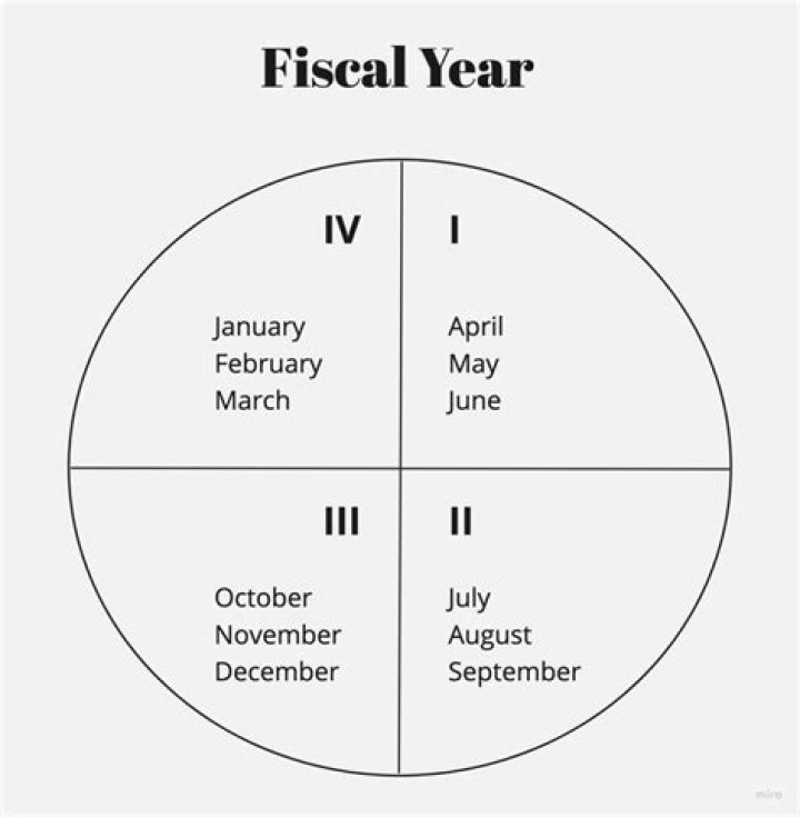 What does a metal year mean