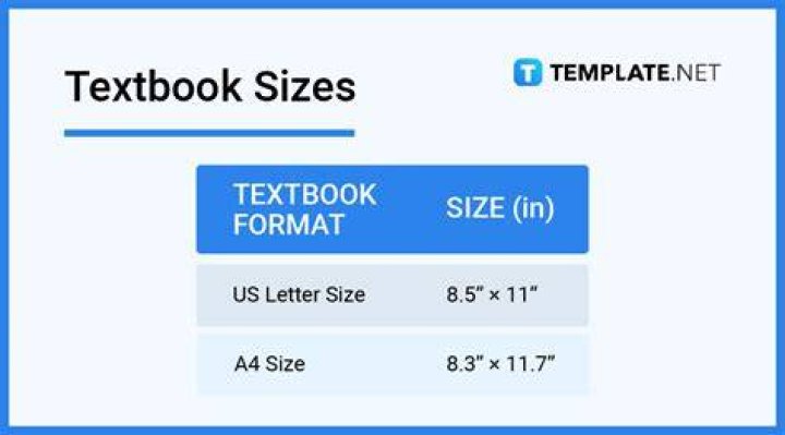 What does a textbook include