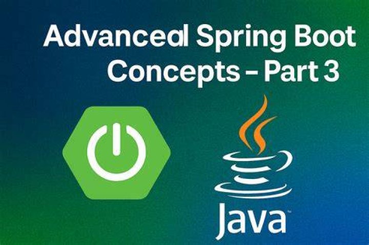What does add () do in Java