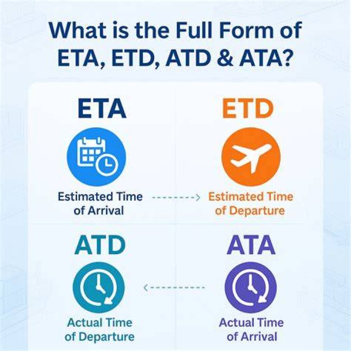 What does ATA code stand for