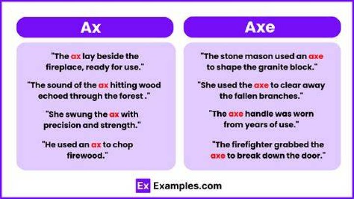 What does ax mean in nursing