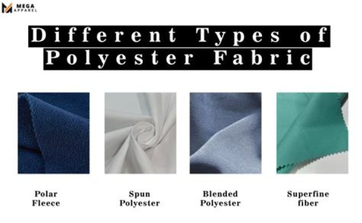 What does Bcf polyester mean
