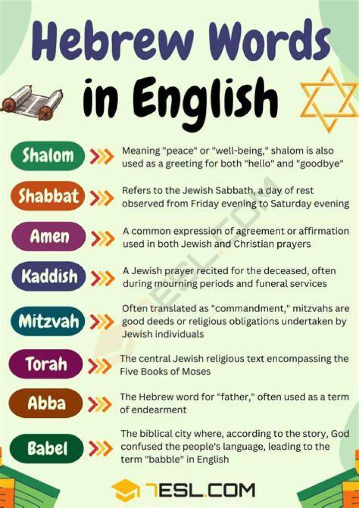 What does Beseder Gamur mean