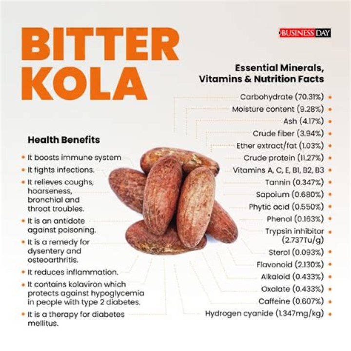 What does bitter kola cures