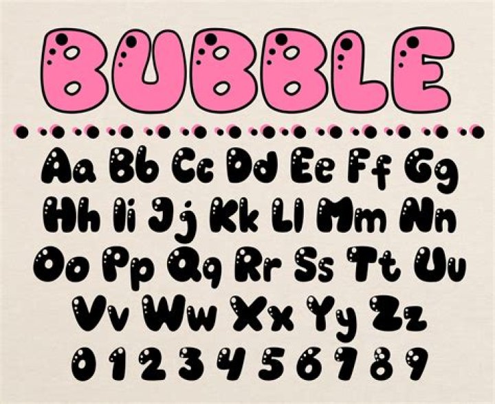 What does bubble glass mean
